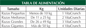 P&C prodefens probioticos x 100 vitacrunch