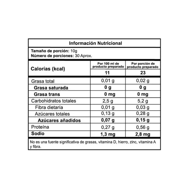 ÁCIDO ASPÁRTICO X 300g FRUTAS TROPICALES