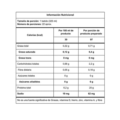 ELITE MAX BIO WHEY X 1.2 LB