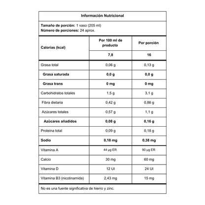 RESVERATROL + NICOTINAMIDA X120 GR