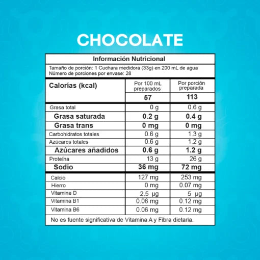 BEST PROTEIN 2 LB CHOCOLATE