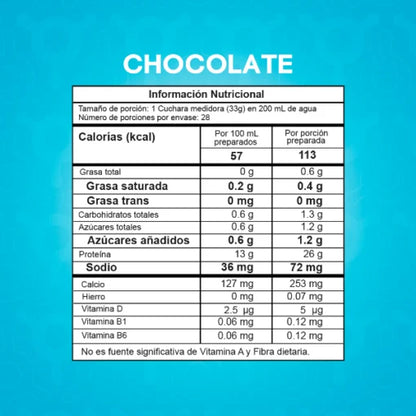 BEST PROTEIN 2 LB CHOCOLATE