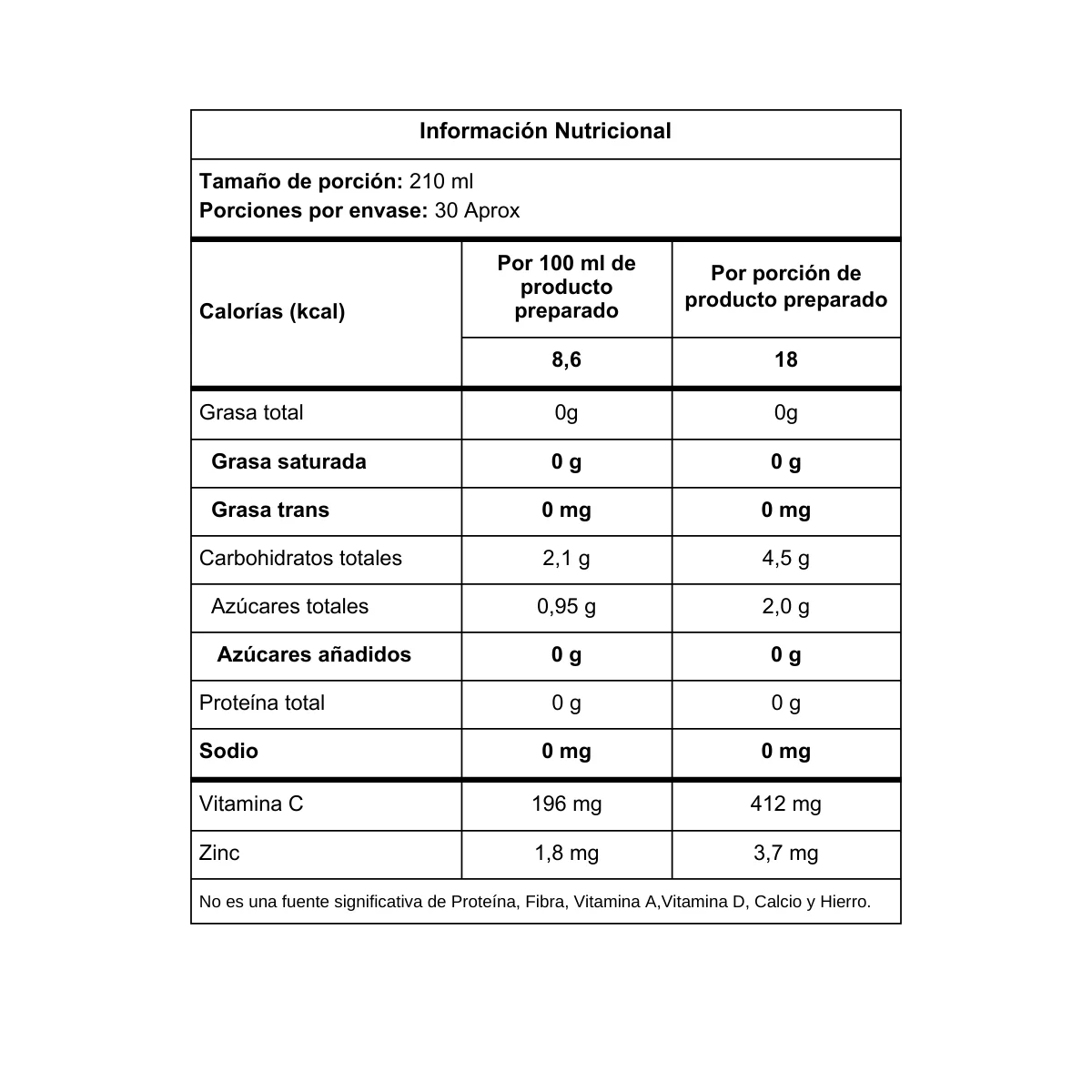 CITRATO DE MAGNESIO + TRIPTÓFANO 300g