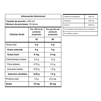 MAX CREA MIX DE FRUTAS X 500GR
